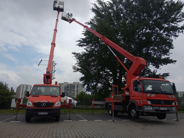 wynajem podnosnika koszowego Włochy